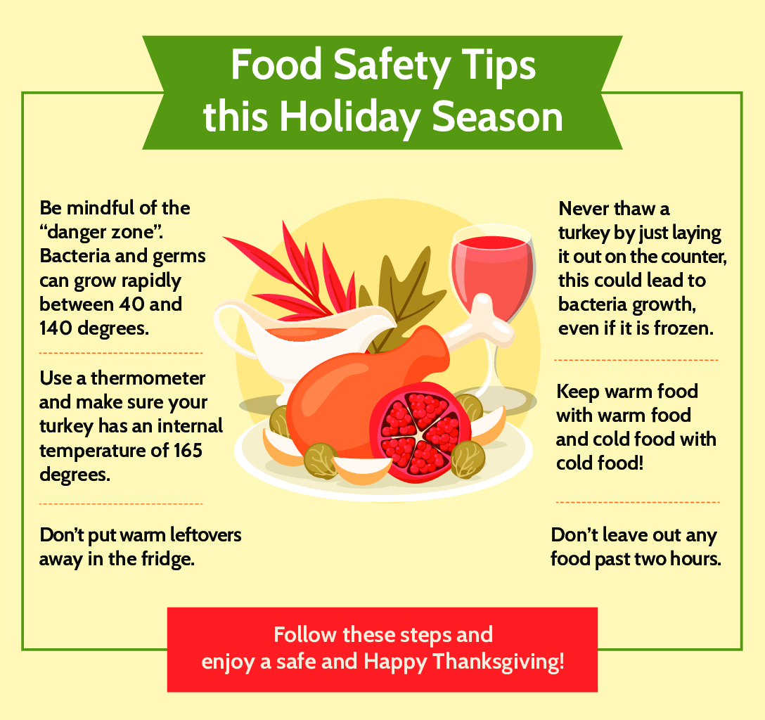 Readygov on X: Food safety tips to remember if your power goes
